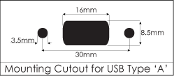 Chap 22 - Panel Mount USB