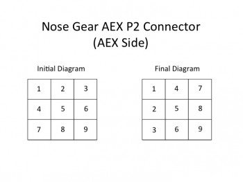AEX P2 Connector
