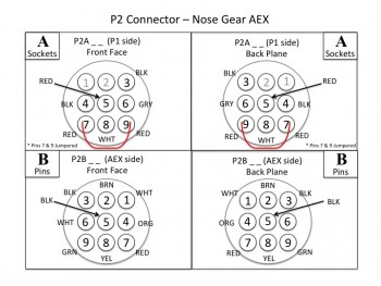 P2 Connector Pinout Diagram