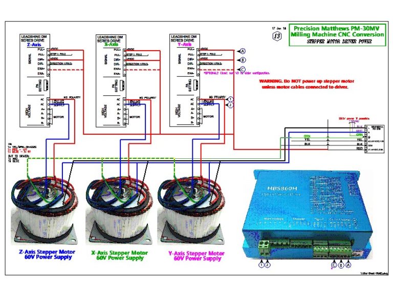 Mill CNC Stepper Motor Drive Power Diagram A Long EZ Push